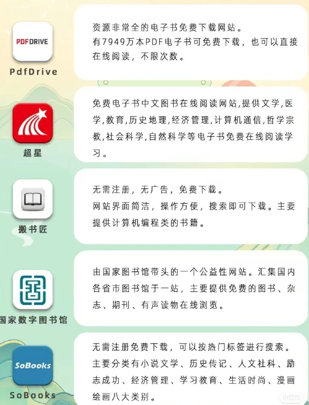 电子图书自由