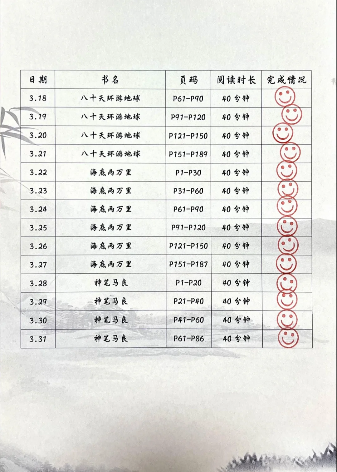 书香家庭获奖啦！