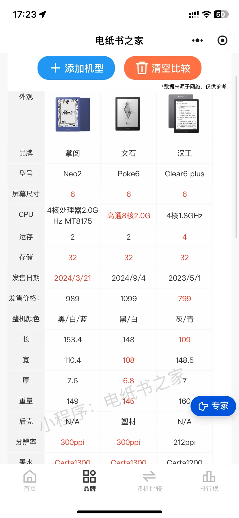 电纸书最终选择
