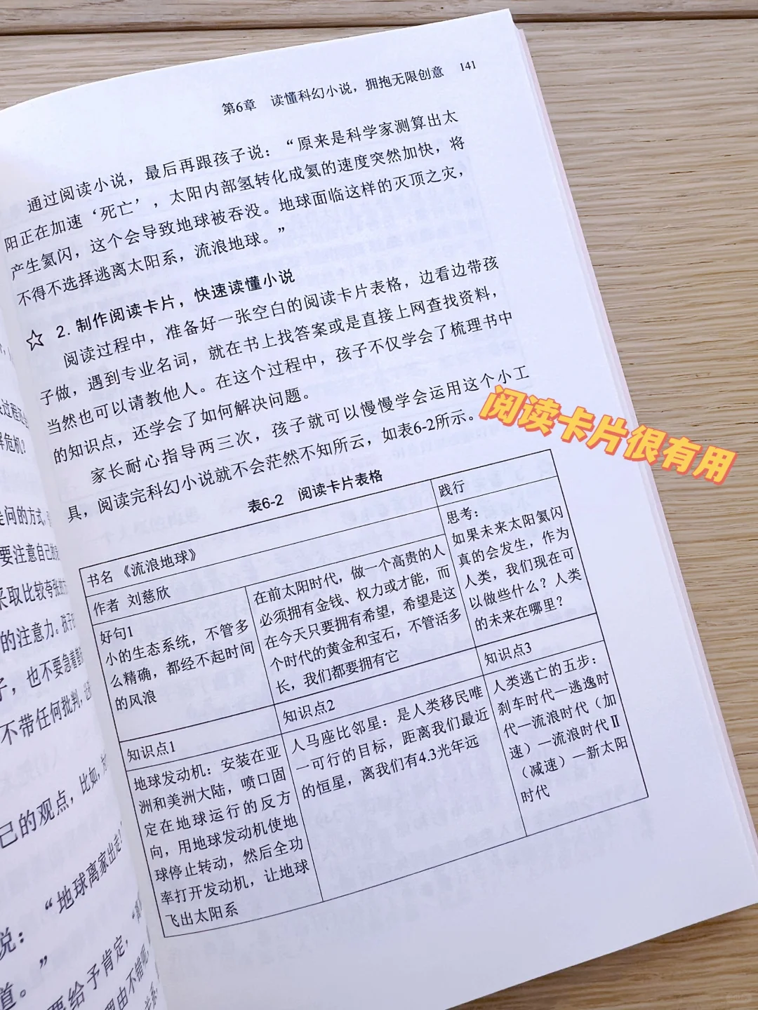 小学阅读有方法，让孩子阅读能力大爆发