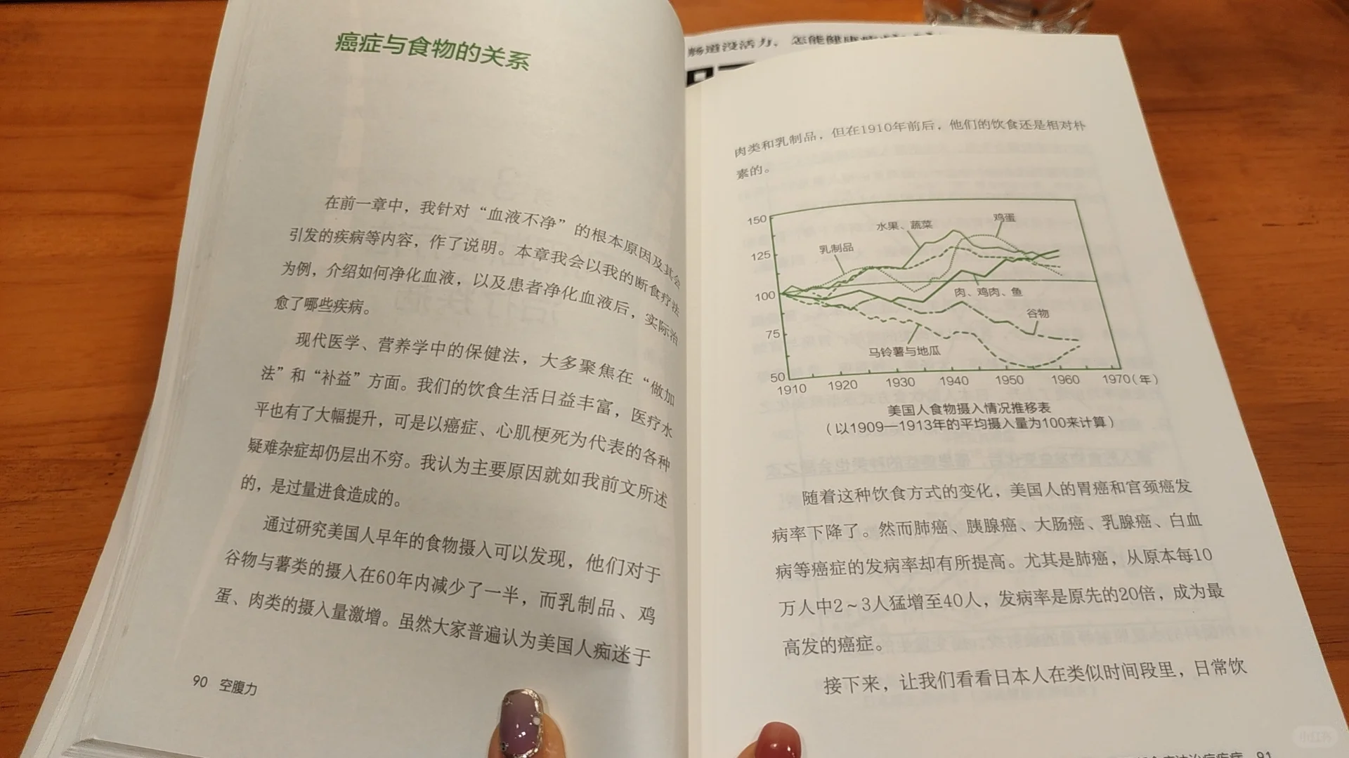 看书 净化心灵 💕
