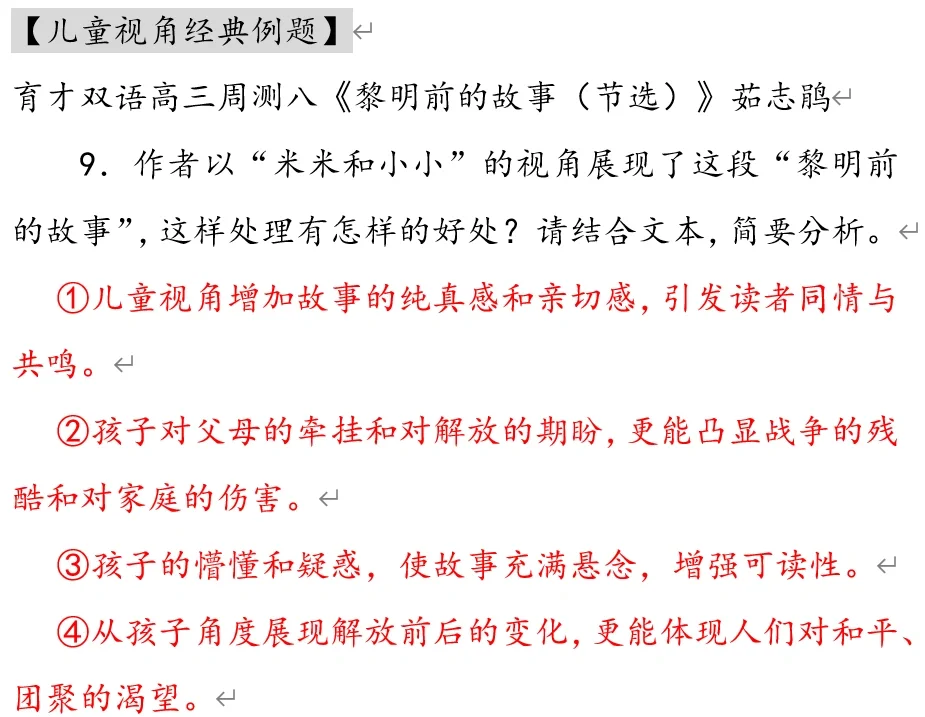 小说阅读的四种特殊视角