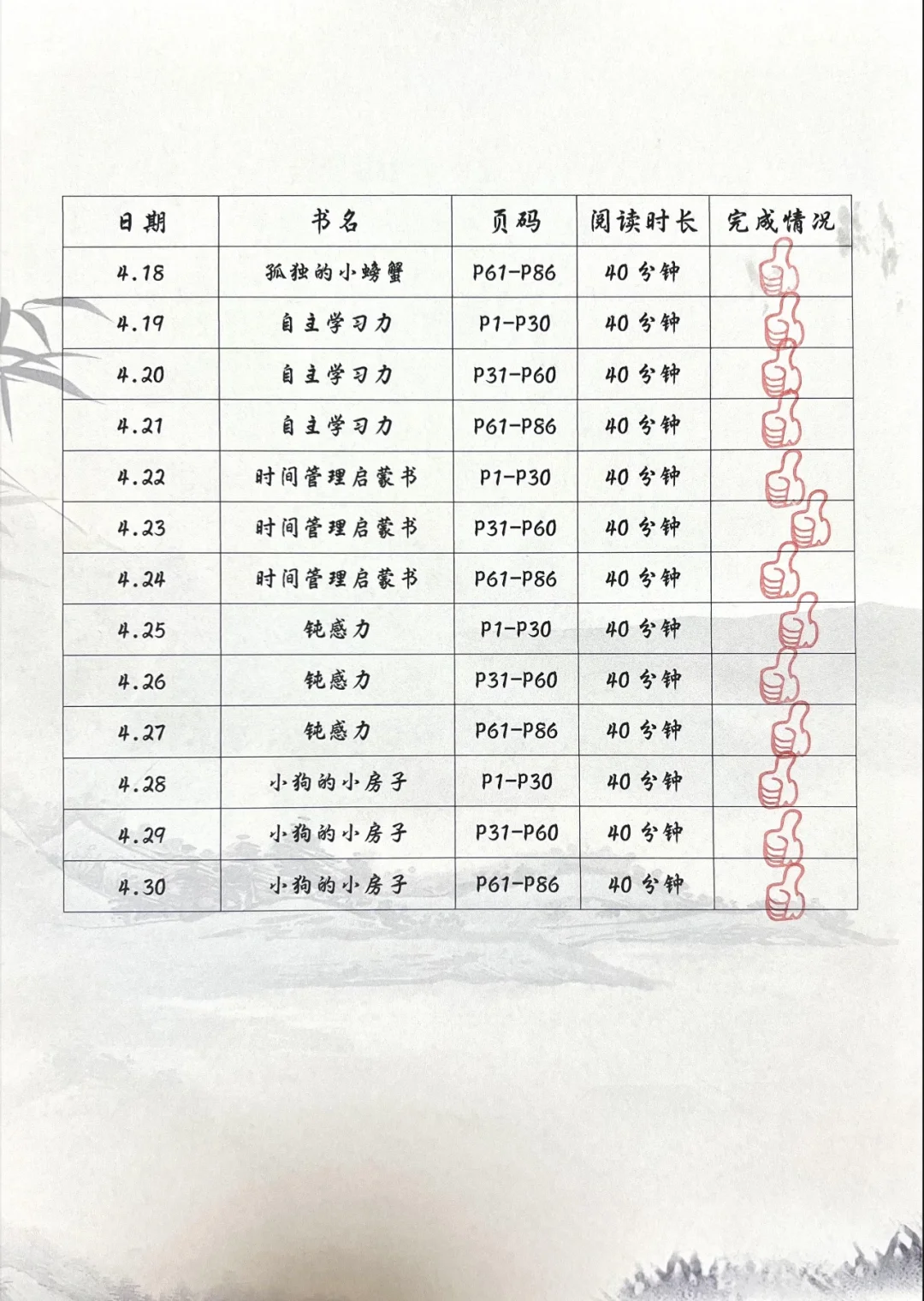 书香家庭获奖啦！