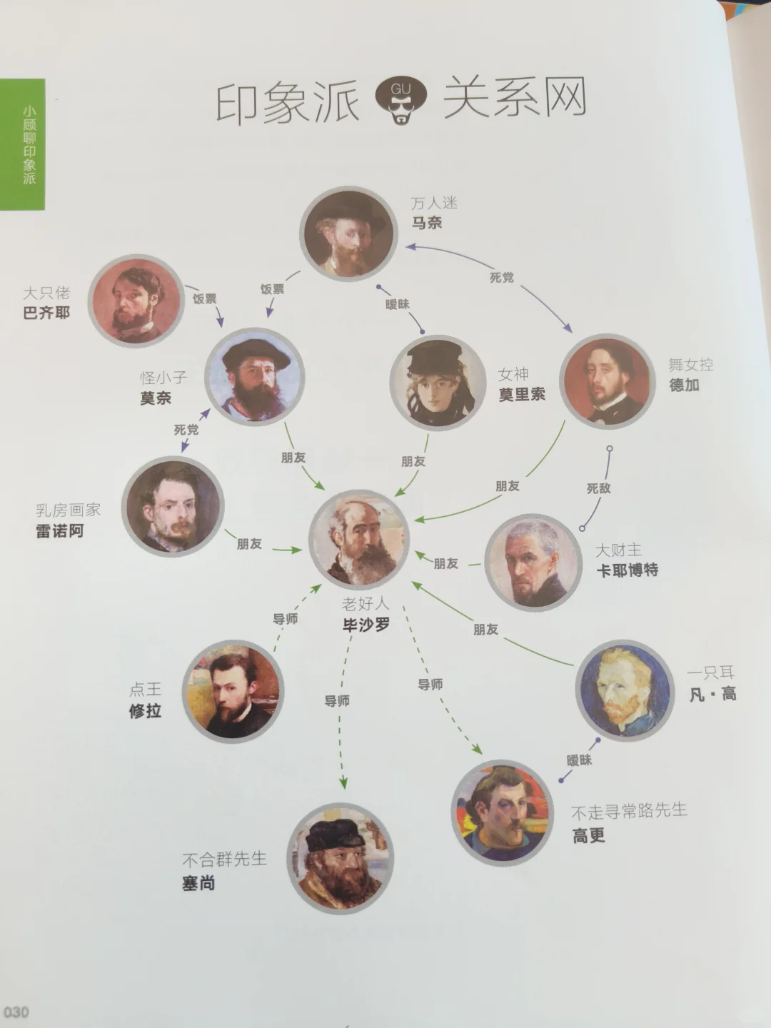 毕业后才拥有的 2 种自由