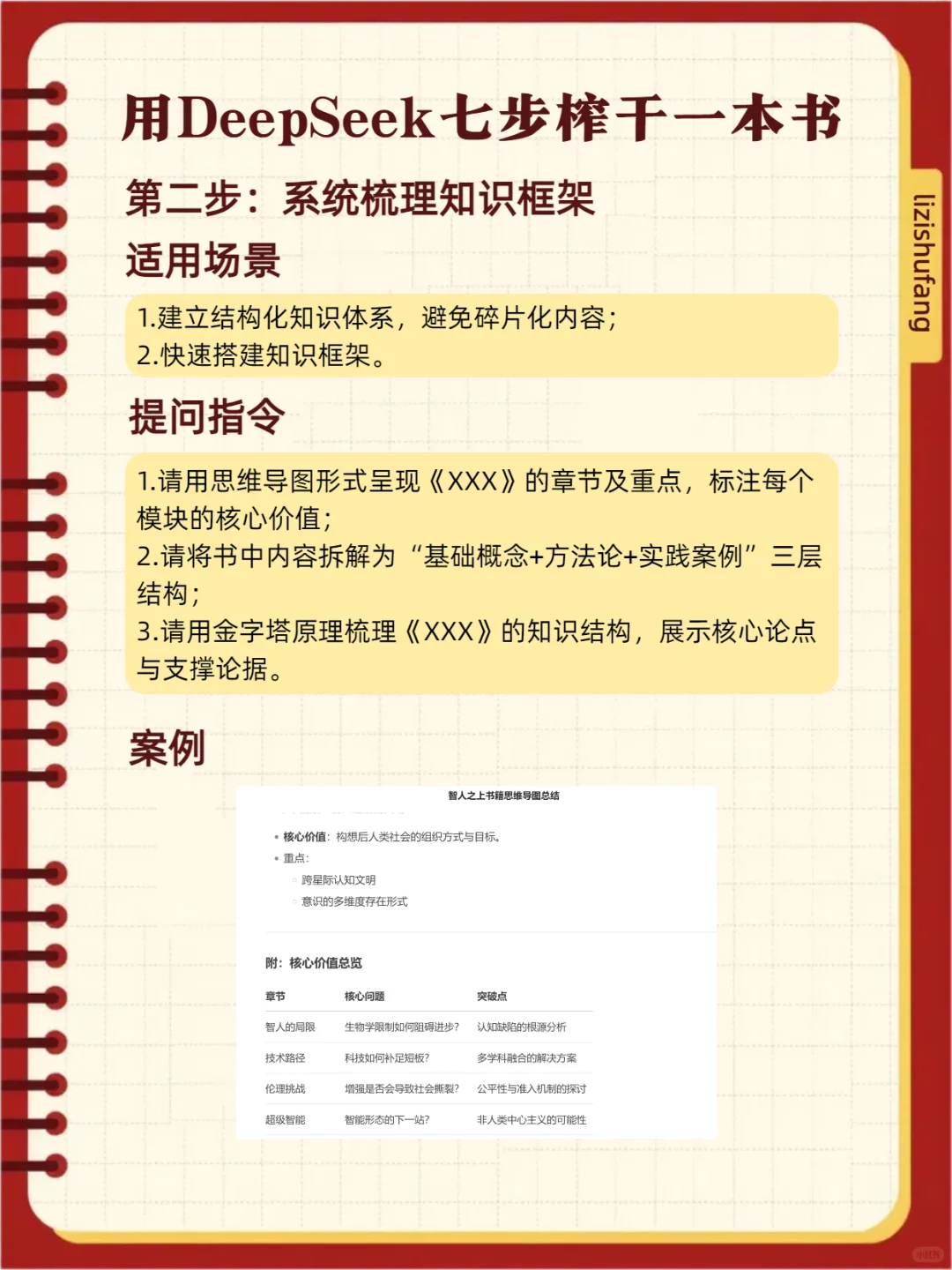 如何用DeepSeek榨干一本书？