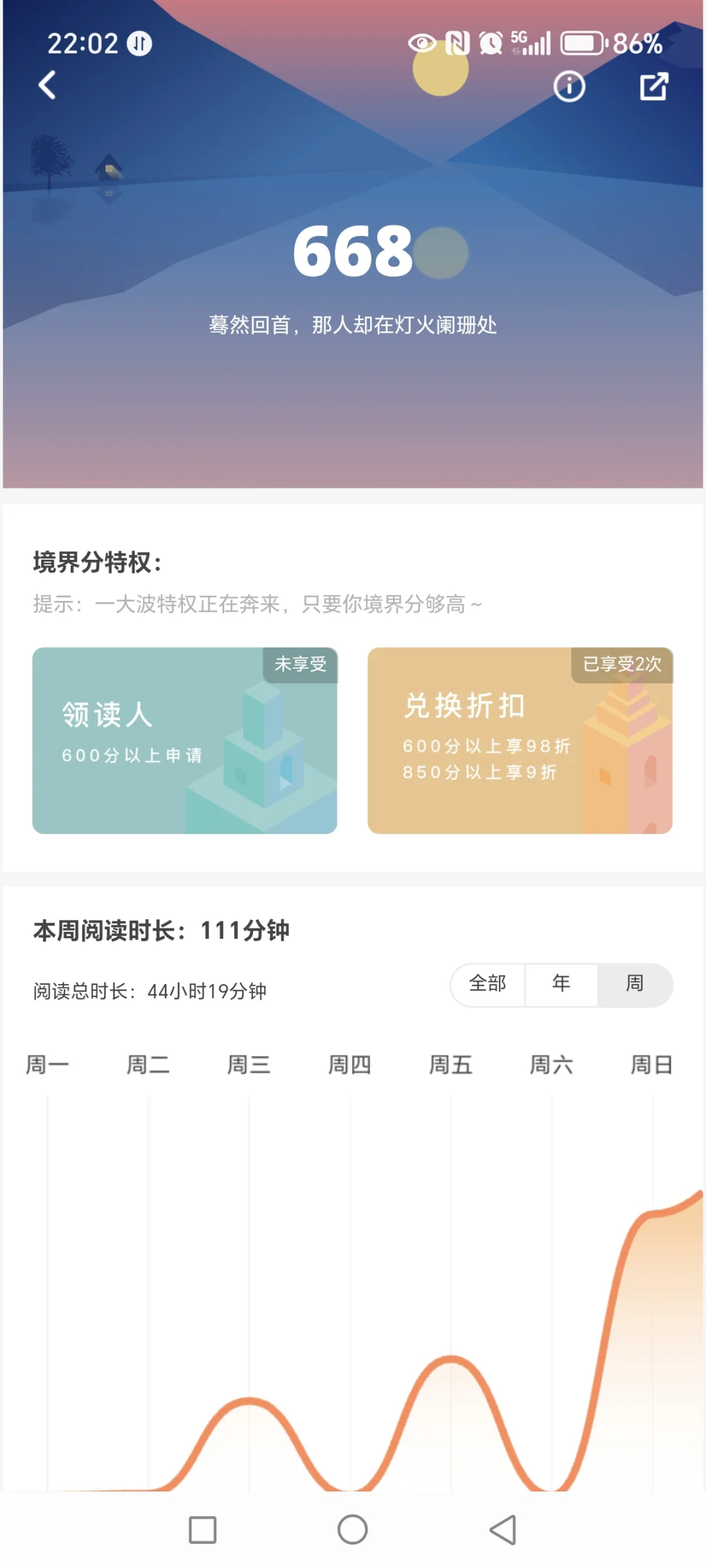 今天一小时读书打卡