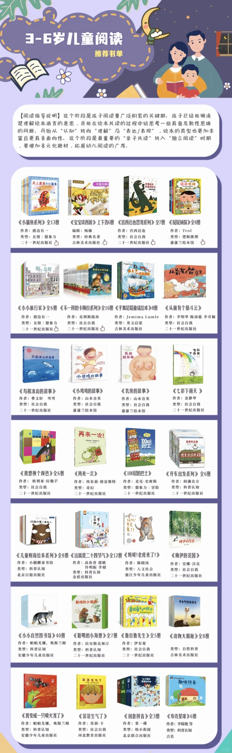 📚让孩子远离电子产品，爱上纸质书阅读！