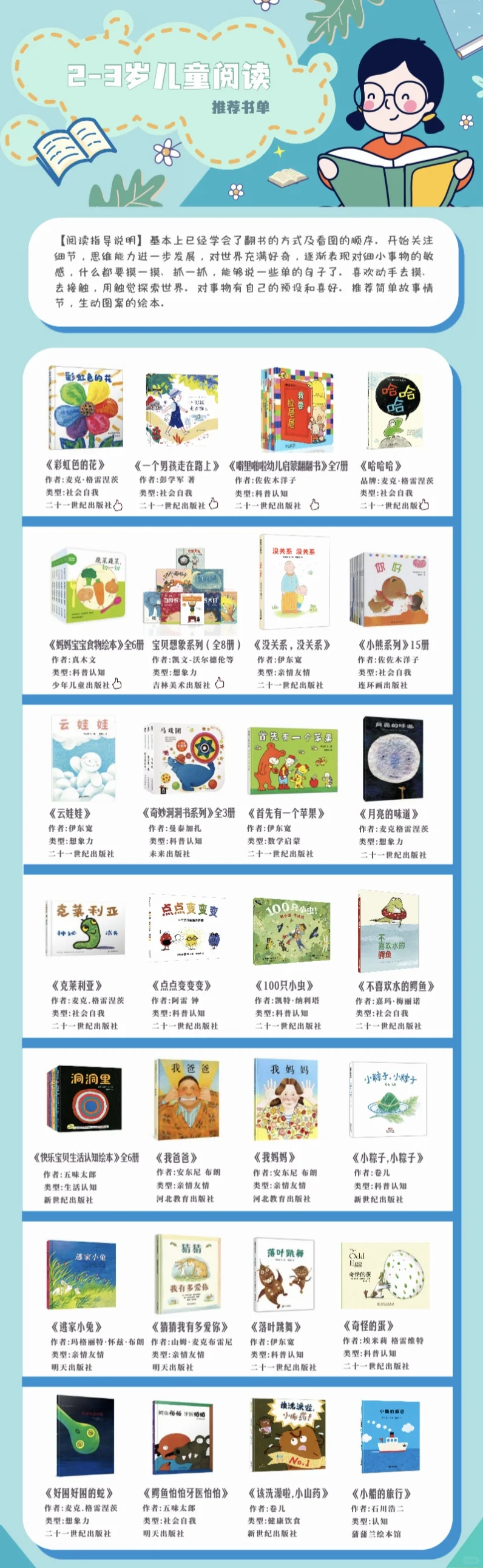 📚让孩子远离电子产品，爱上纸质书阅读！