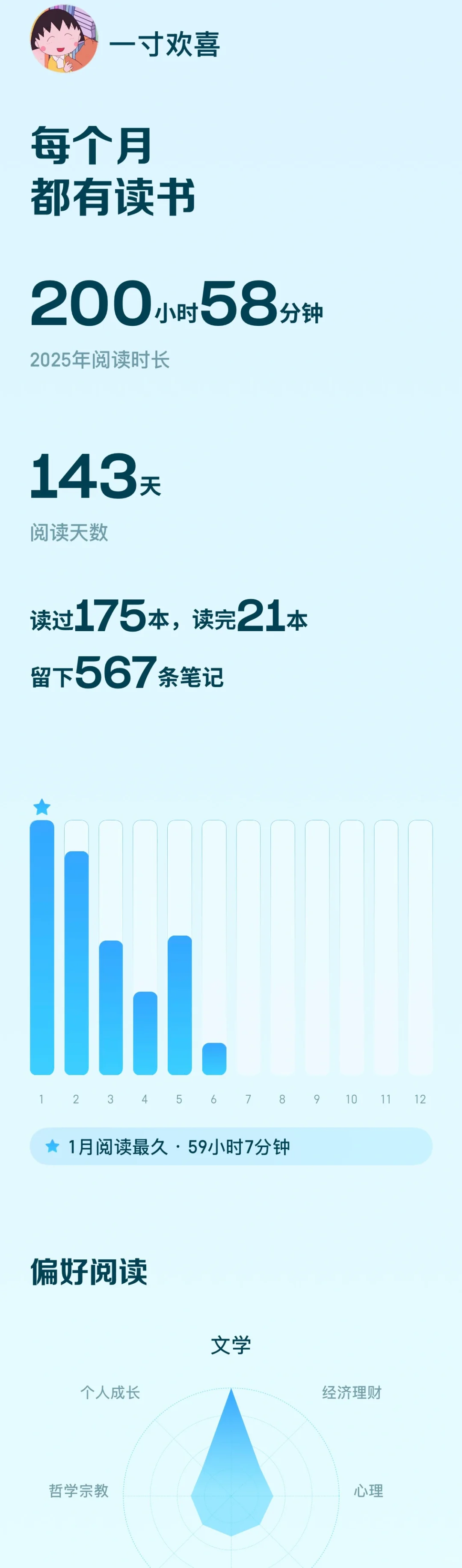 微信读书找读书搭子