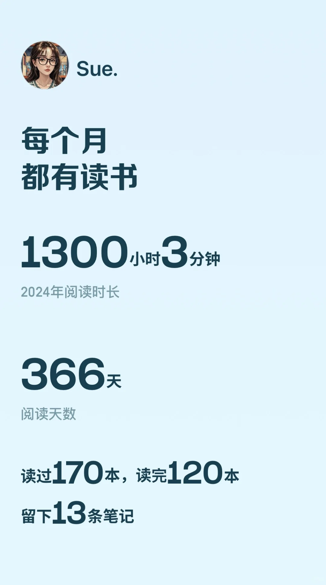 读完就简记，或许可解半数
