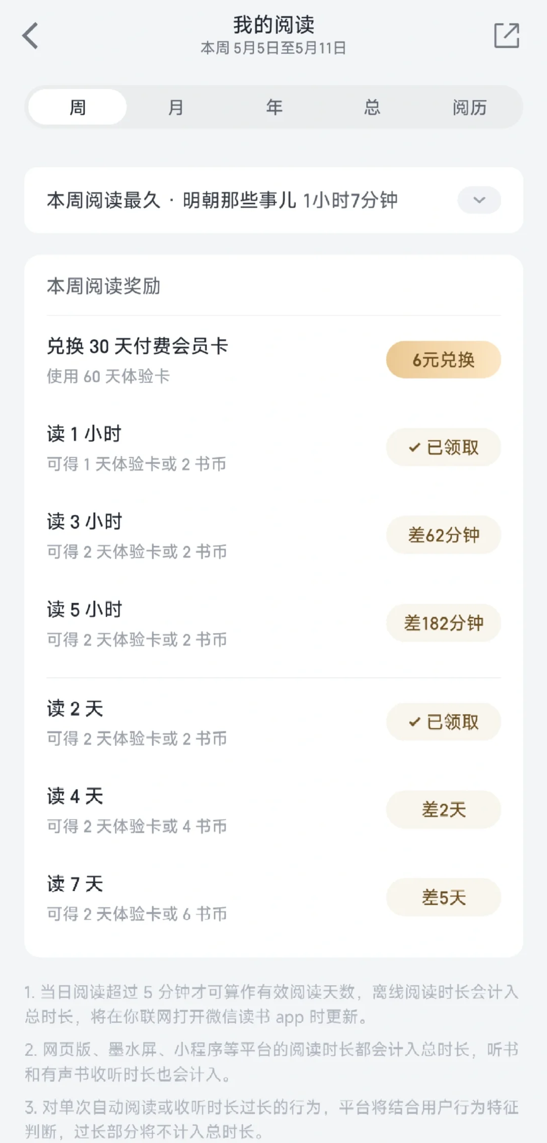 读书也能“薅羊毛”