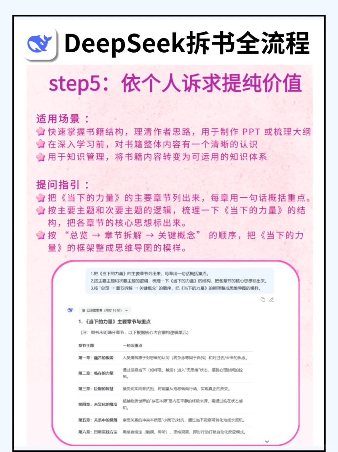 如何借助DeepSeek高效读书