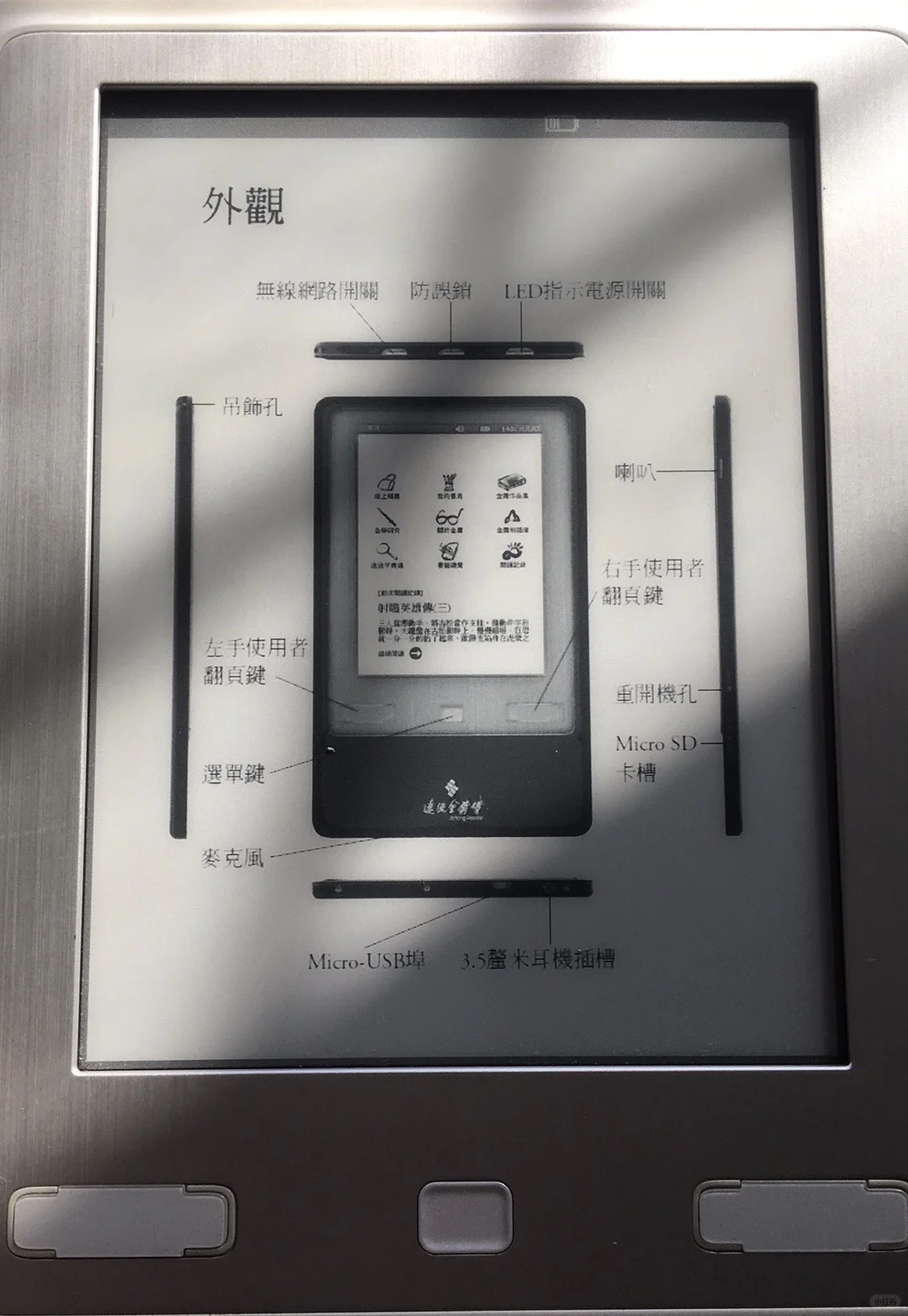 十几年前的「远流金庸机」竖版电纸书