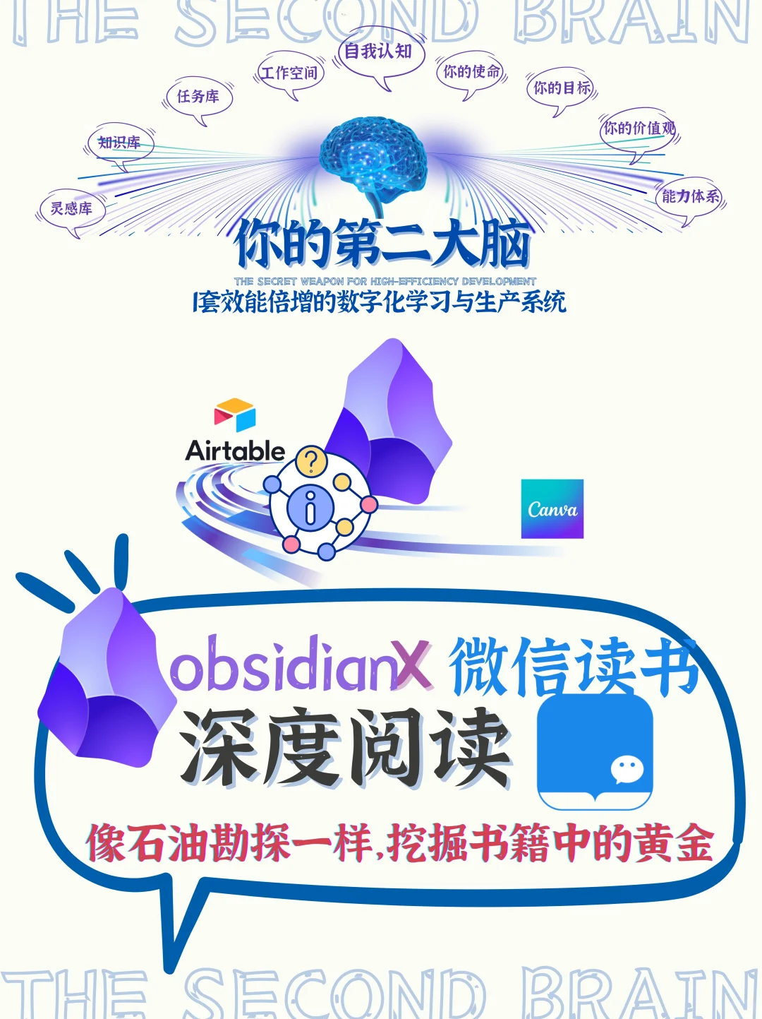 🌟高效神器！微信读书×Obsidian联动方法