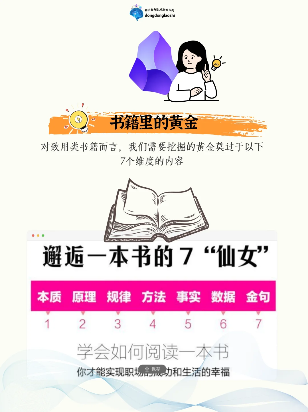 🌟高效神器！微信读书×Obsidian联动方法