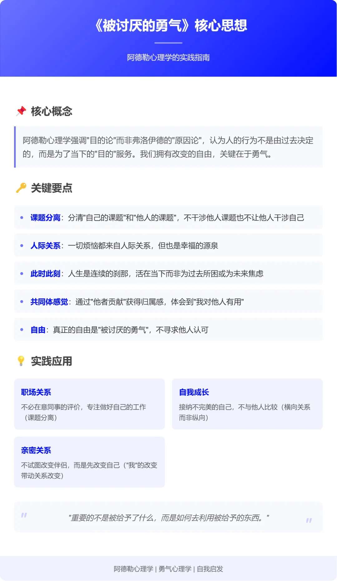 一招教你用deepseek 生成读书卡片