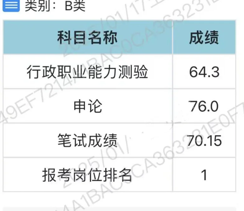 漫漫读书之路，终究抵达彼岸