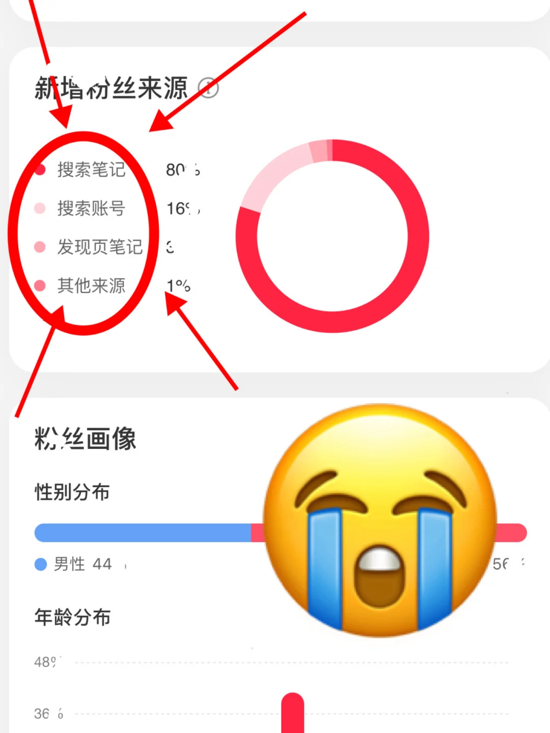 被“👋页推”抛弃的读书博主