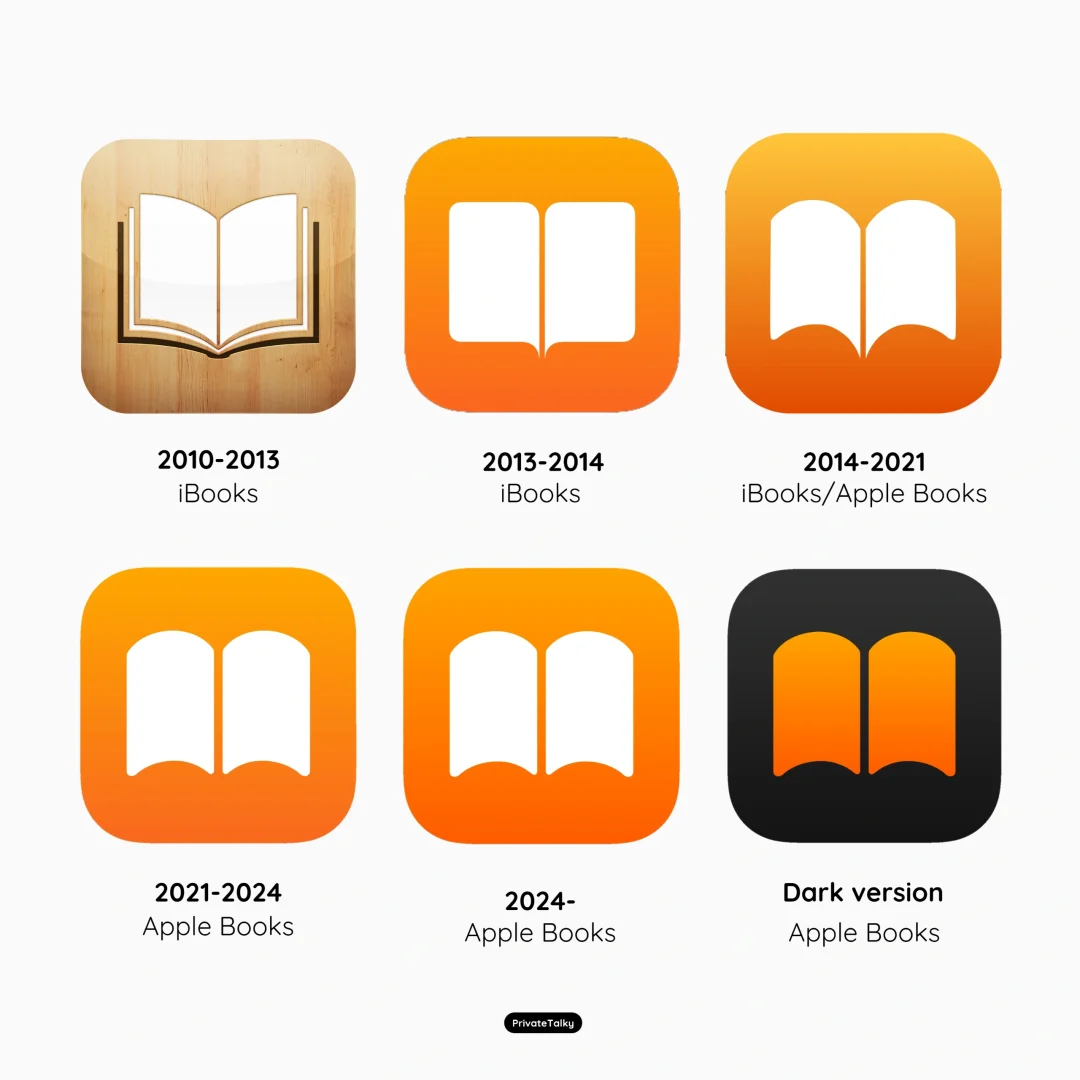 iPhone自带App iBooks icon设计变化