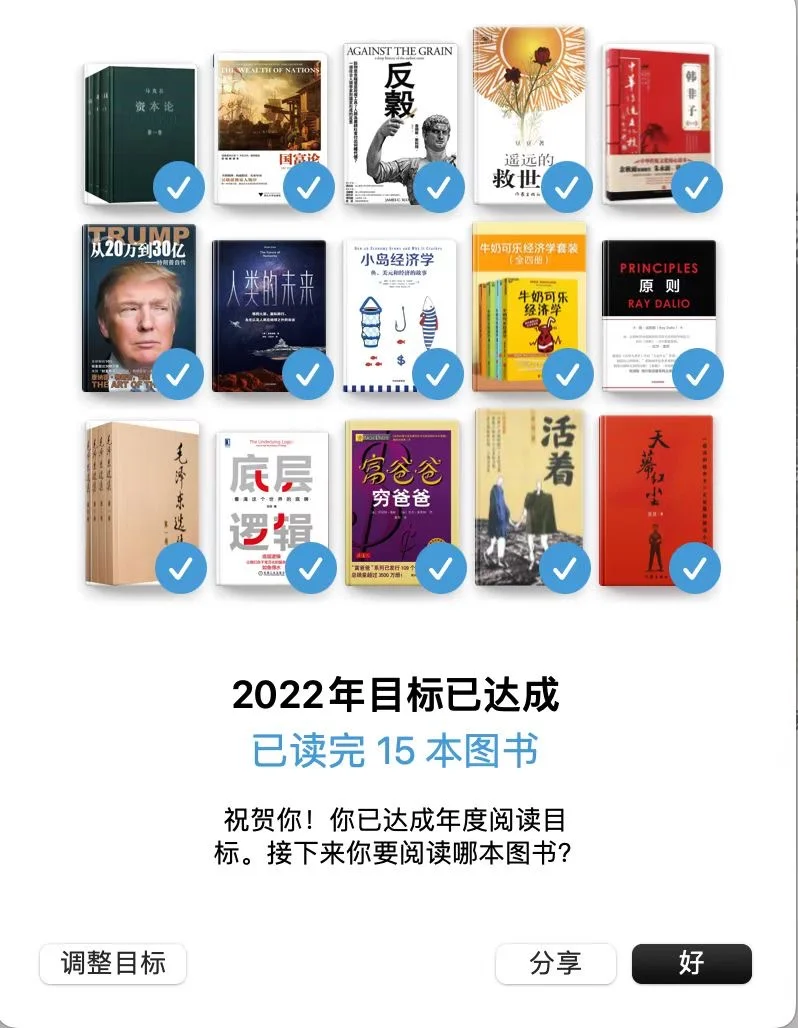 zlibrary | 沉迷于下载书，但不看