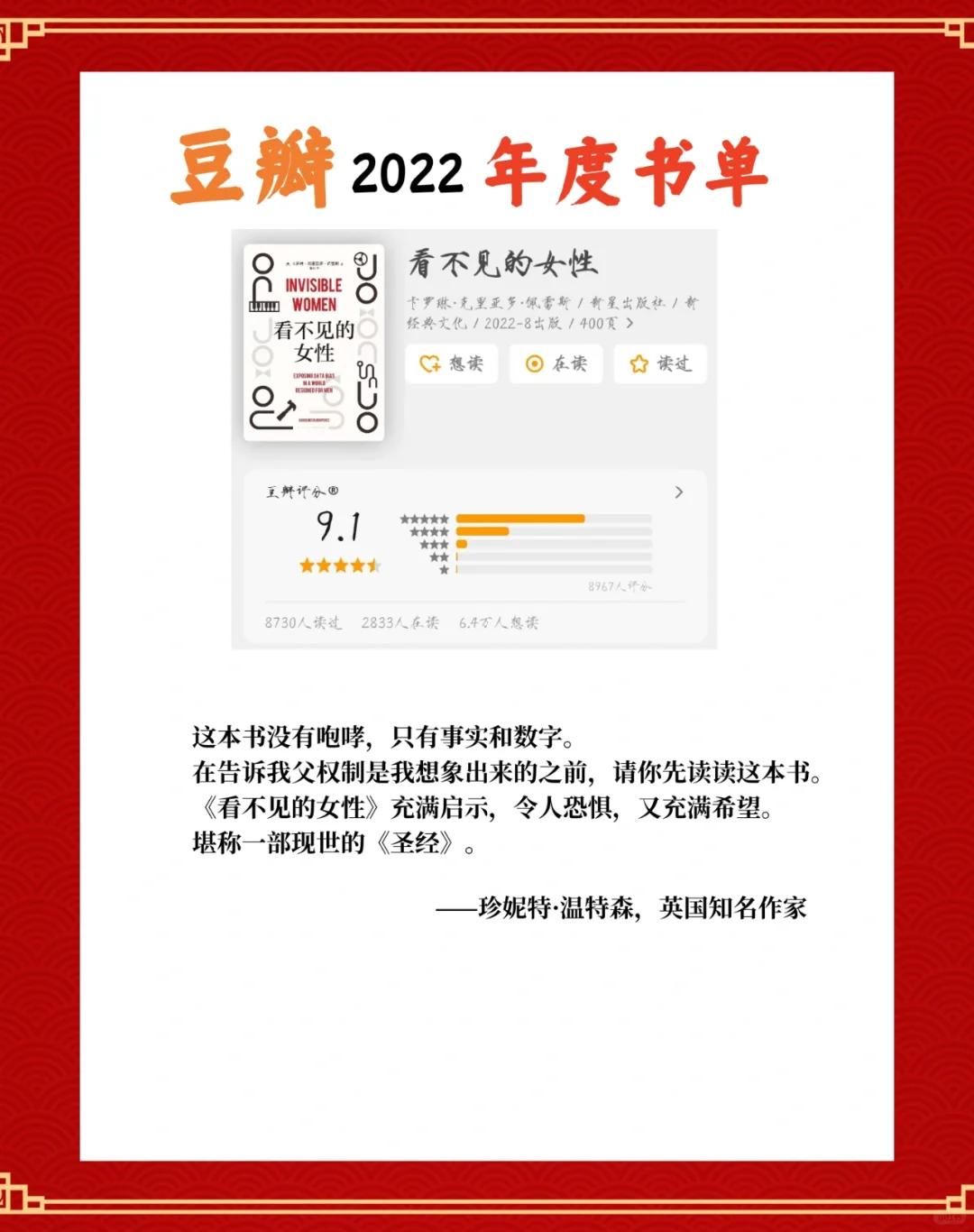 豆瓣2022年度书单，你看过几本！