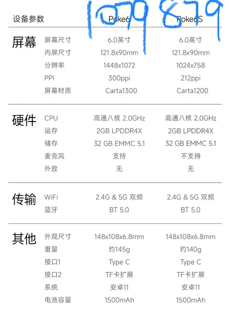 2025墨水屏 6寸黑白 7寸彩色参数对比