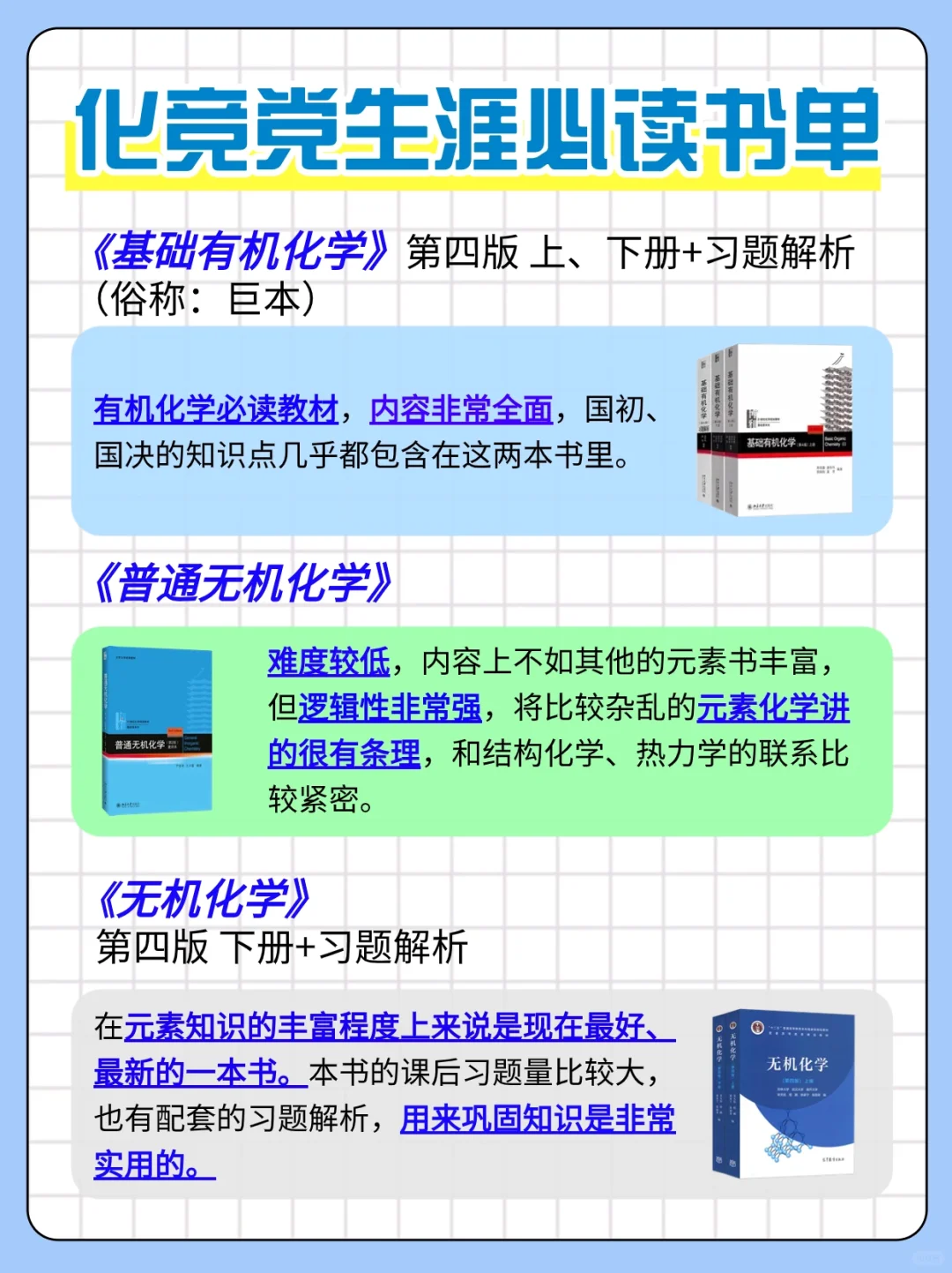 用王者的形式开启化竞书单，金牌妥妥的❗