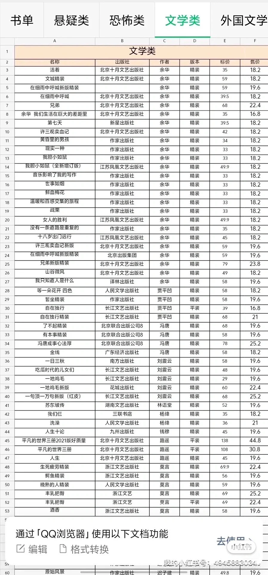 听说小红书➗书很快