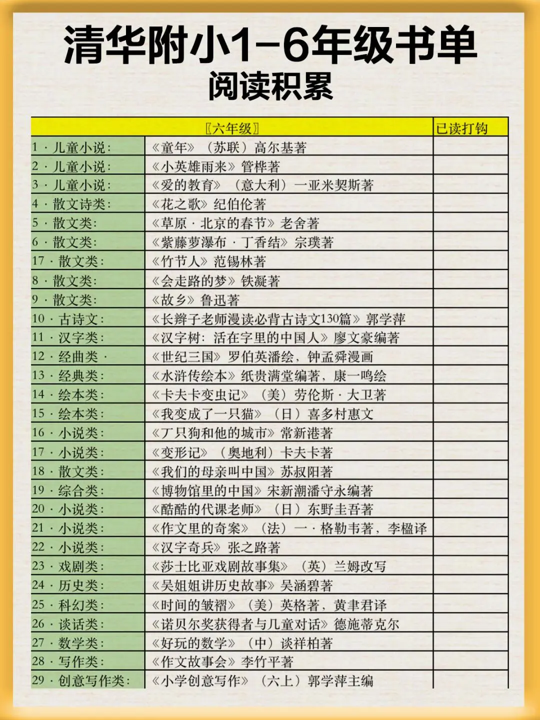 跟着清华附小选书不迷路！1-6年级书单