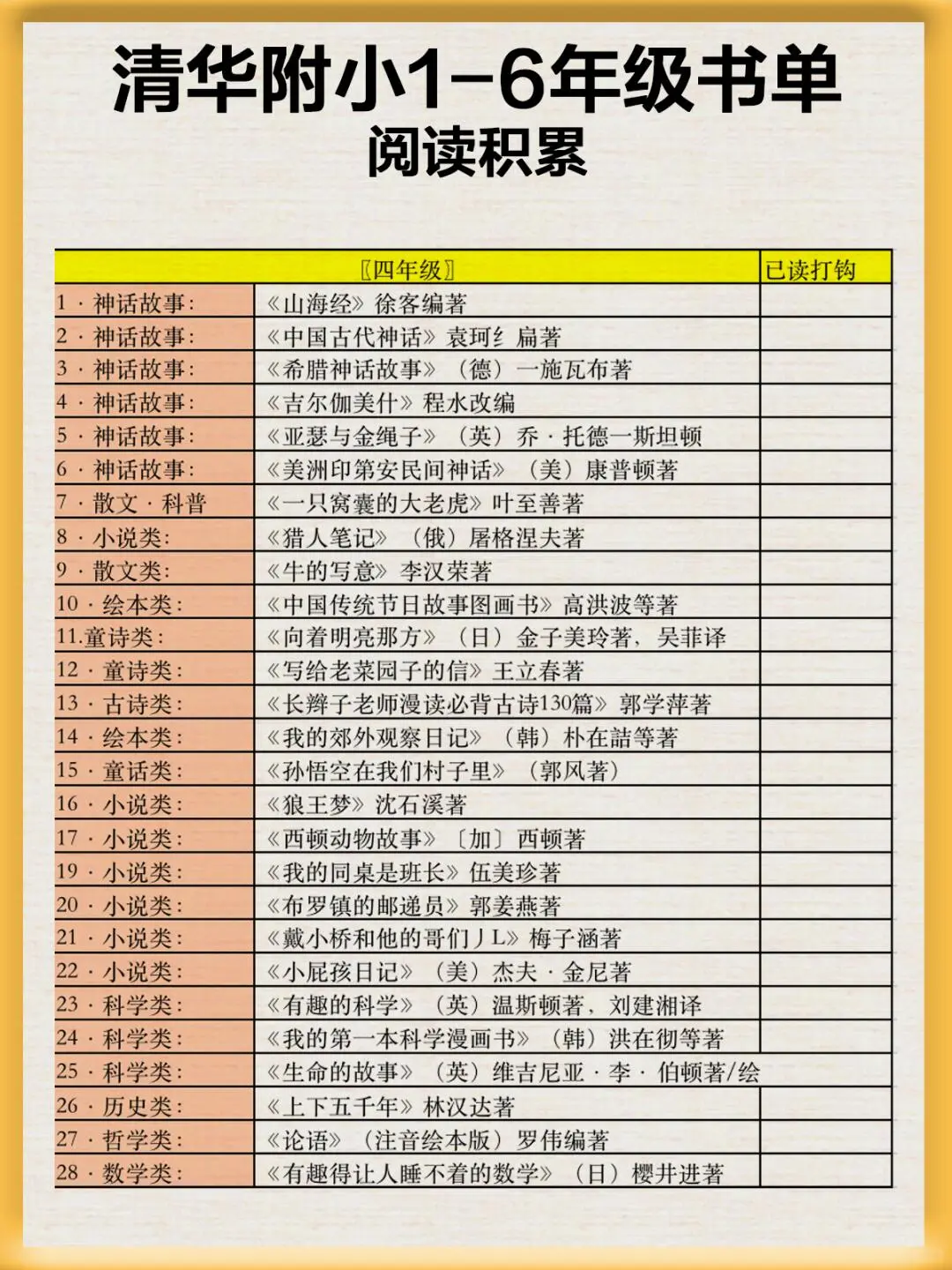 跟着清华附小选书不迷路！1-6年级书单