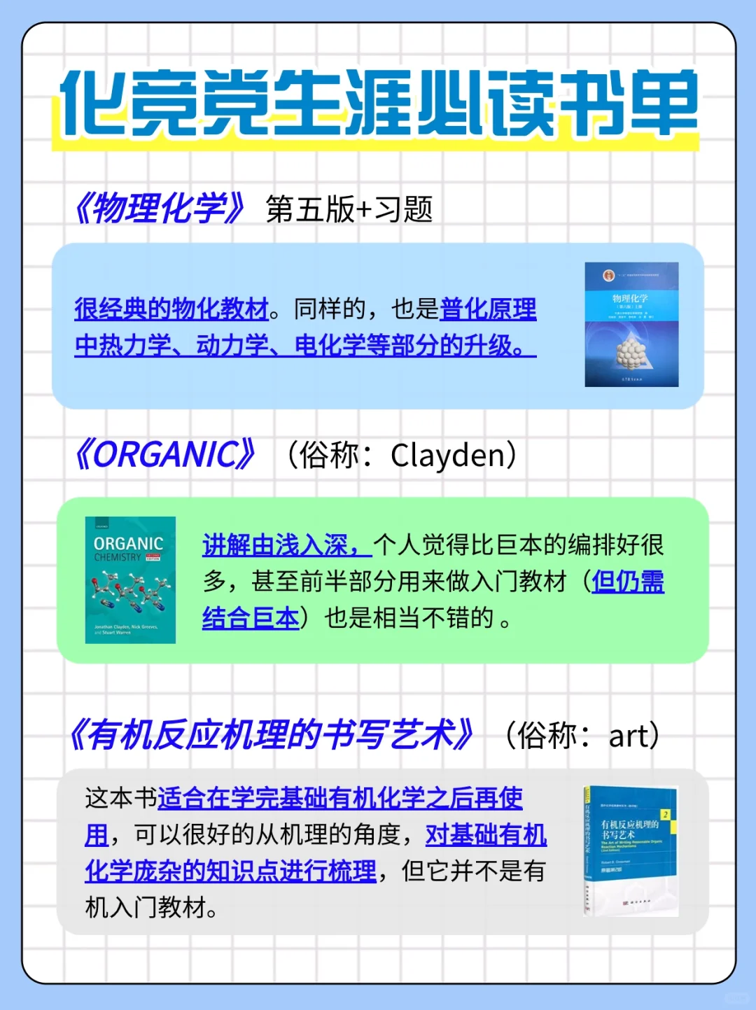 用王者的形式开启化竞书单，金牌妥妥的❗