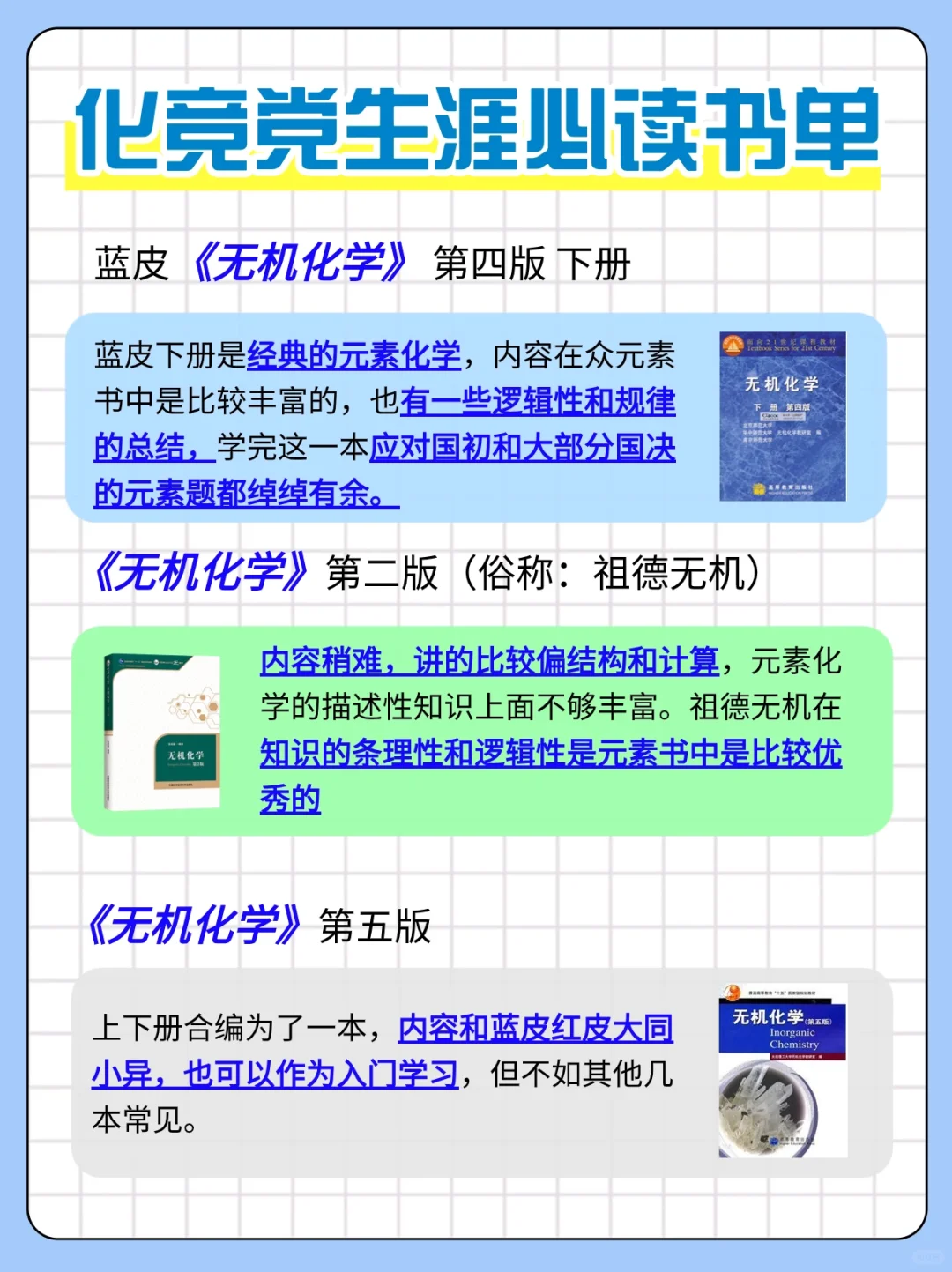 用王者的形式开启化竞书单，金牌妥妥的❗