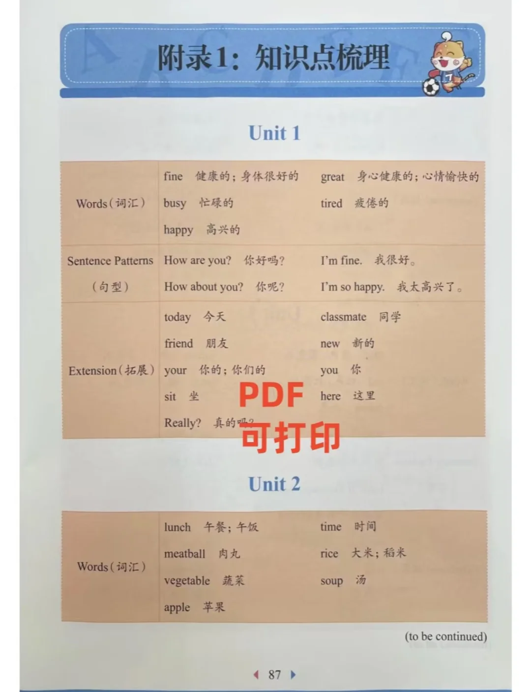 ✔上海英语新教材1年级下学期 高清版