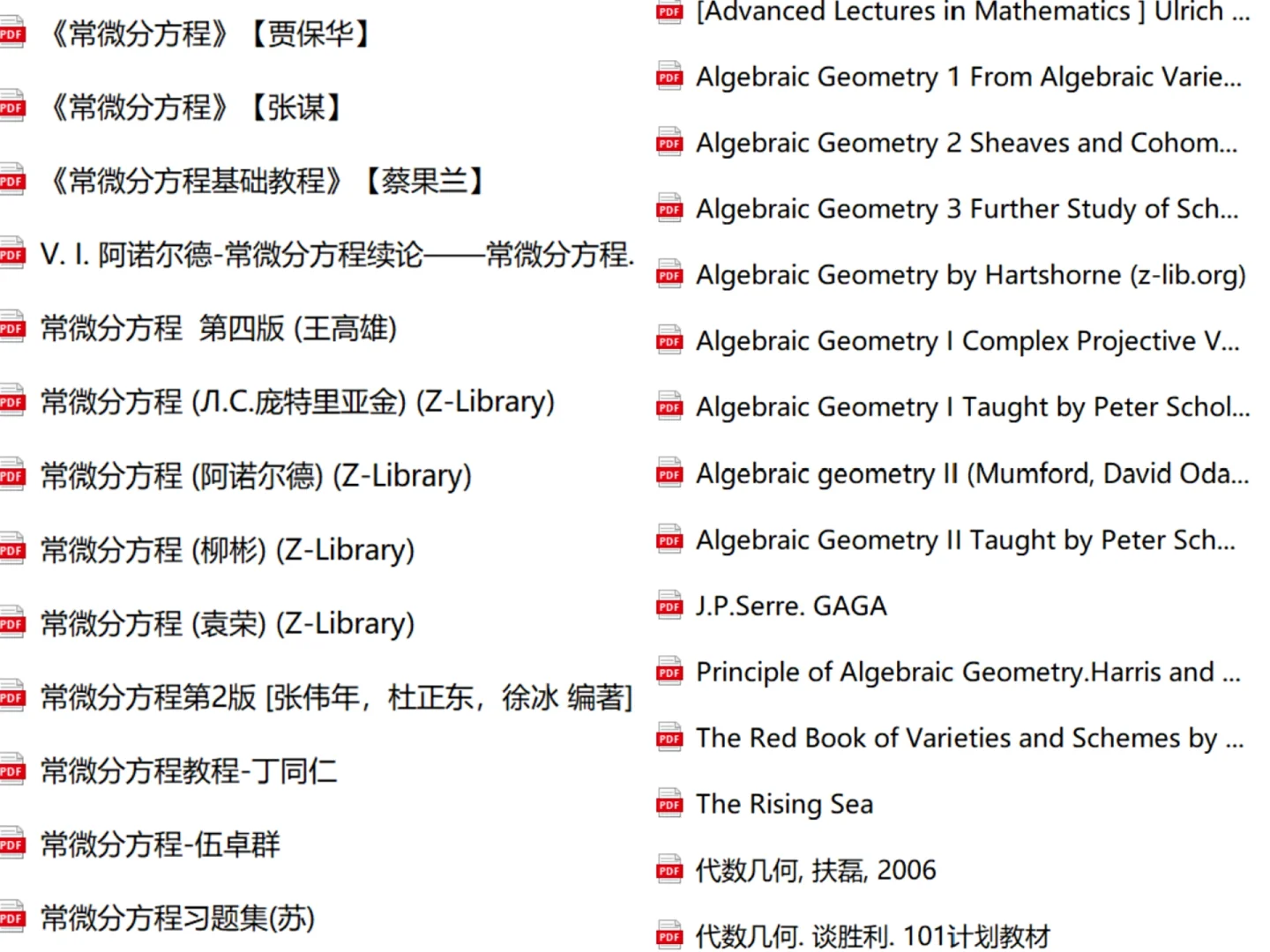 数学专业超全电子书（34类课程，共529本）