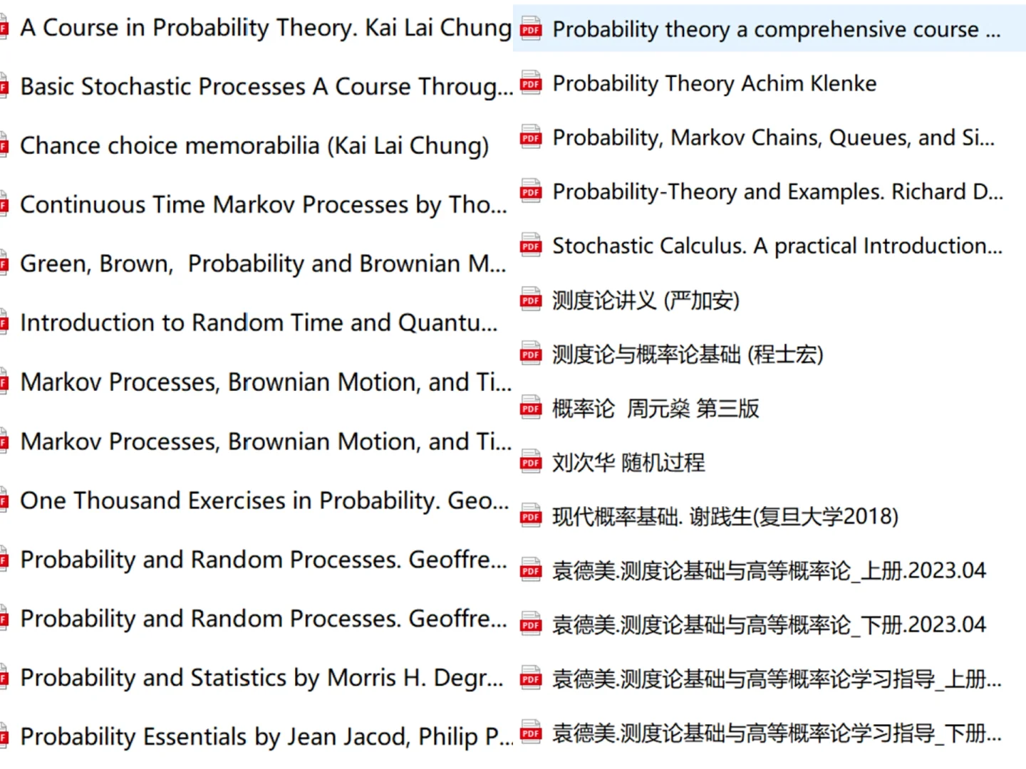 数学专业超全电子书（34类课程，共529本）