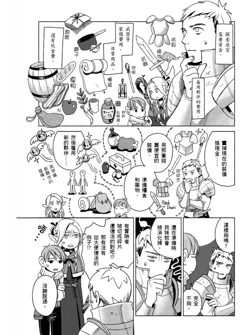 迷宫饭1-14卷完漫画电子版PDF九井谅子