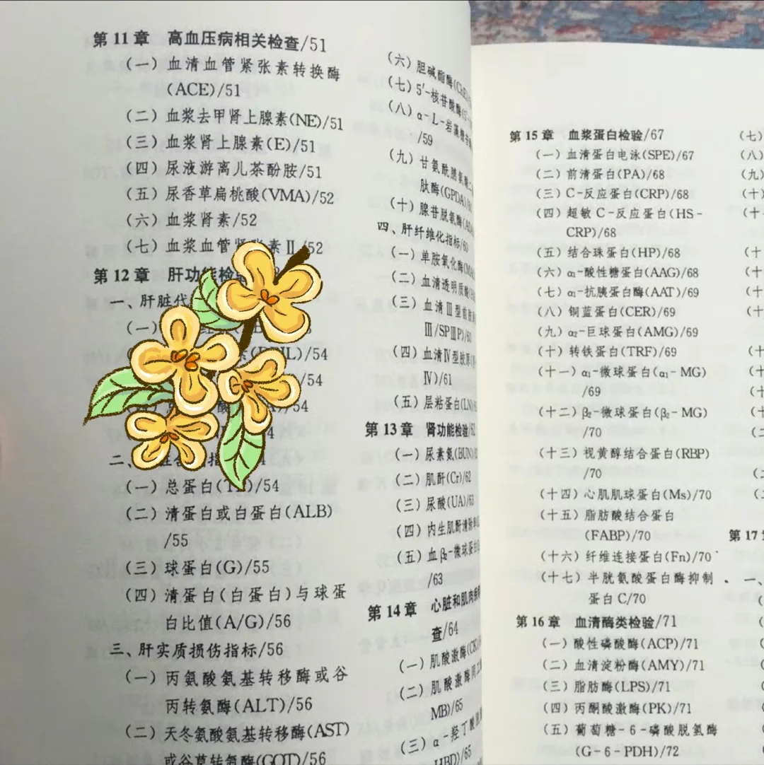 医嘱速查手册系列9本 📚【PDF】