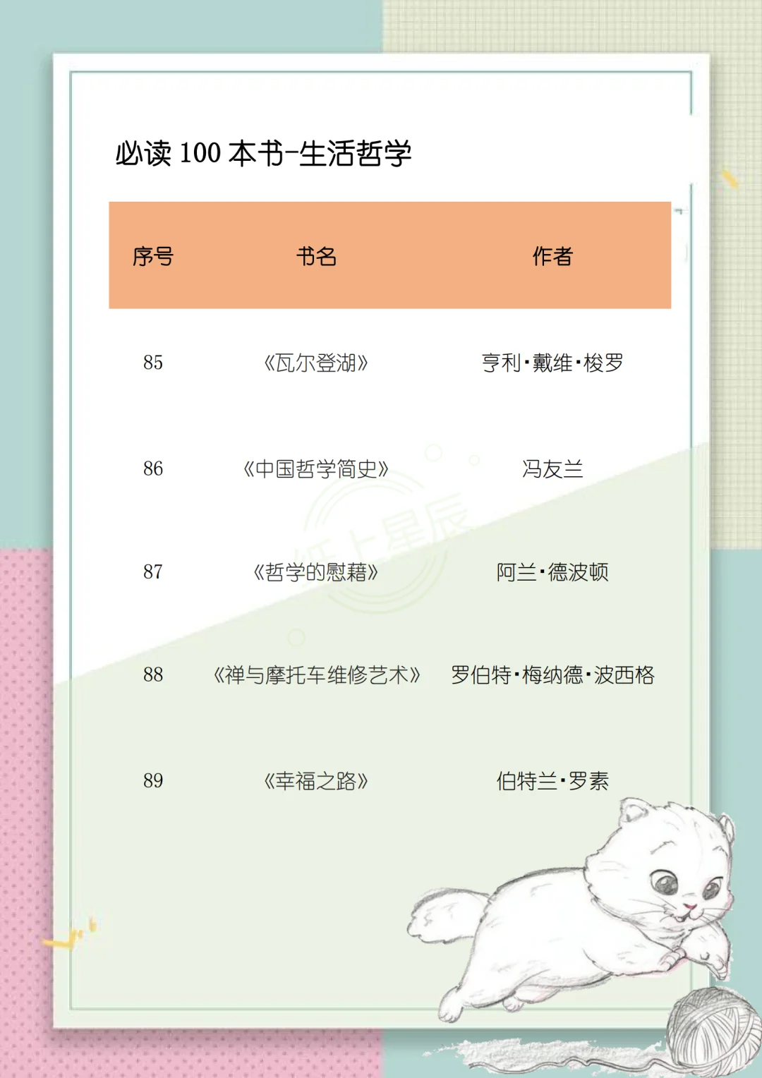 吐血整理！25-30 岁女生必读 100 本书