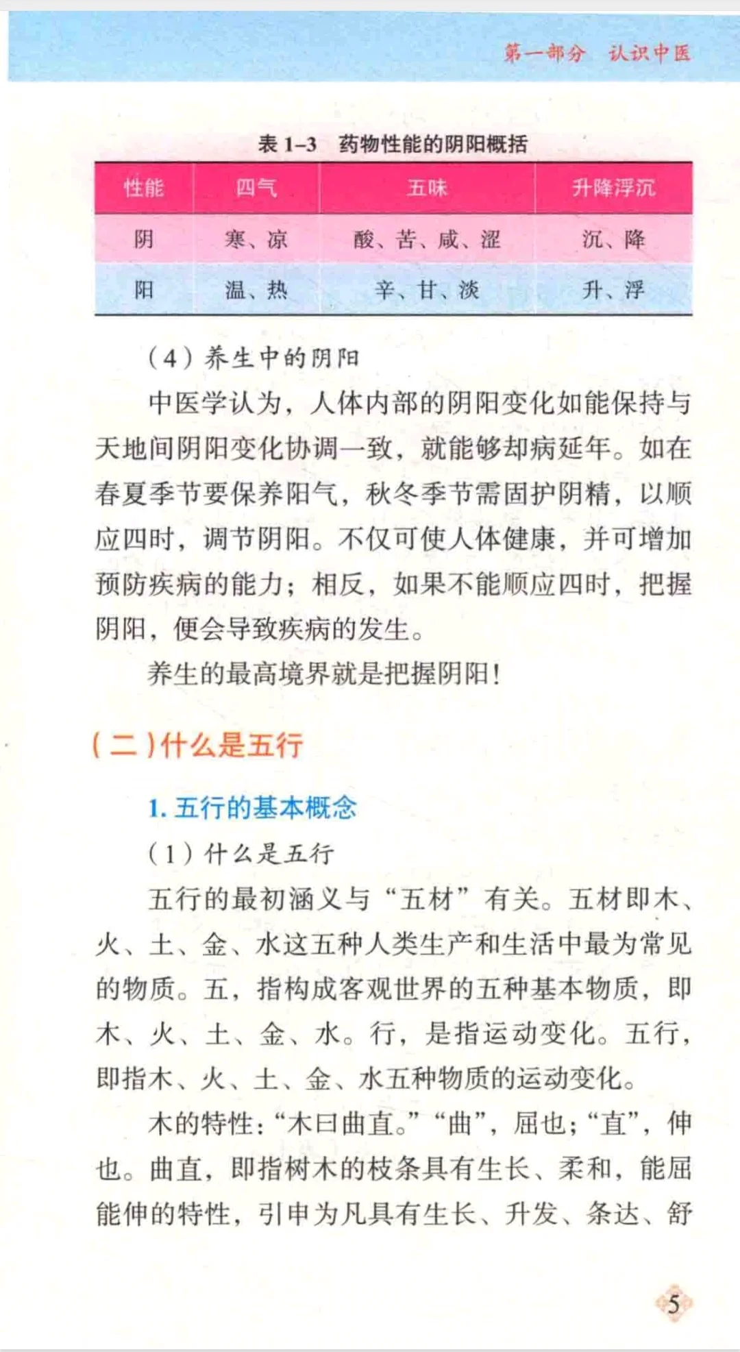 【PDF版】中医养生知识读本pdf电子书下载