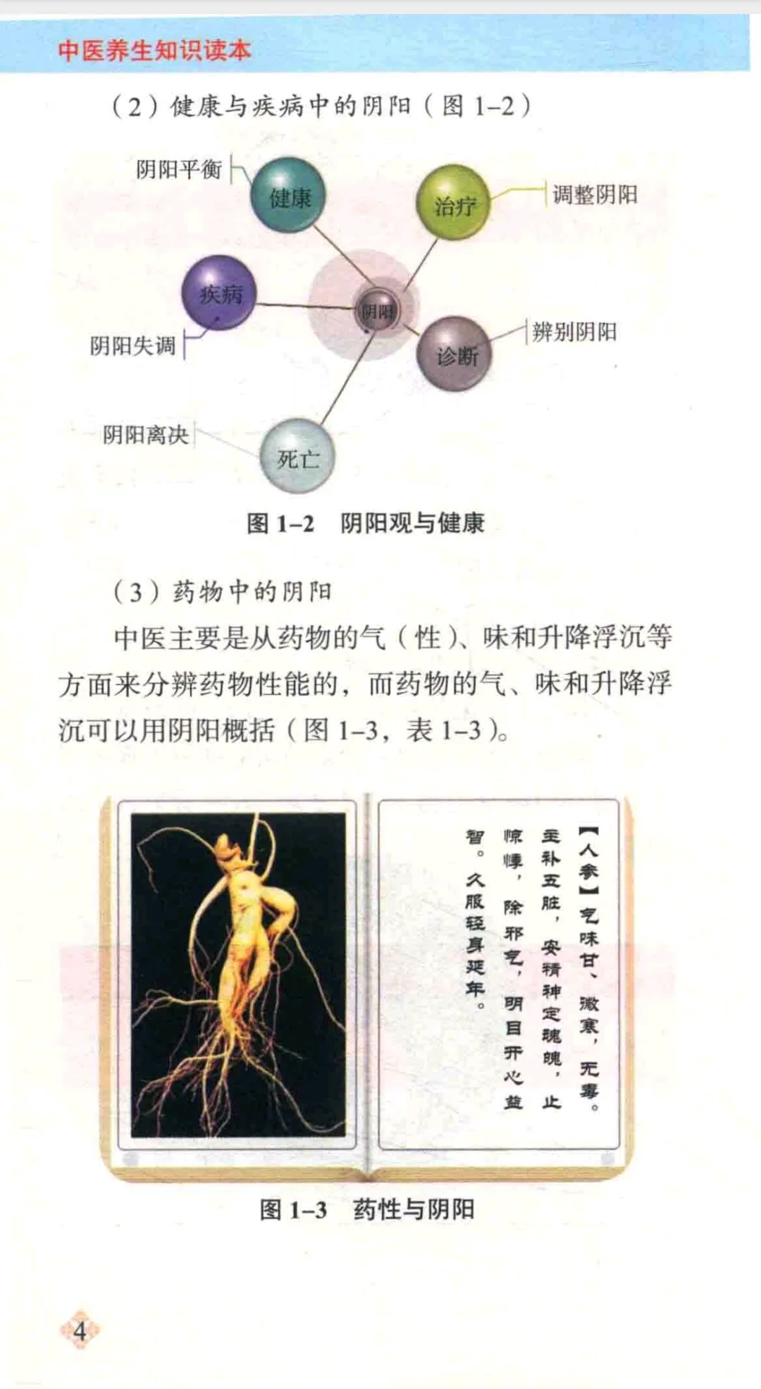 【PDF版】中医养生知识读本pdf电子书下载