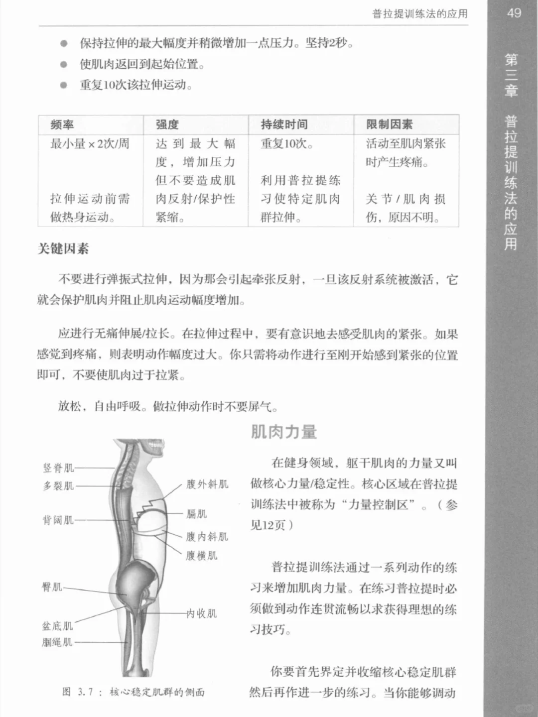 普拉提解剖学📚可分享PDF瑜伽电子书籍