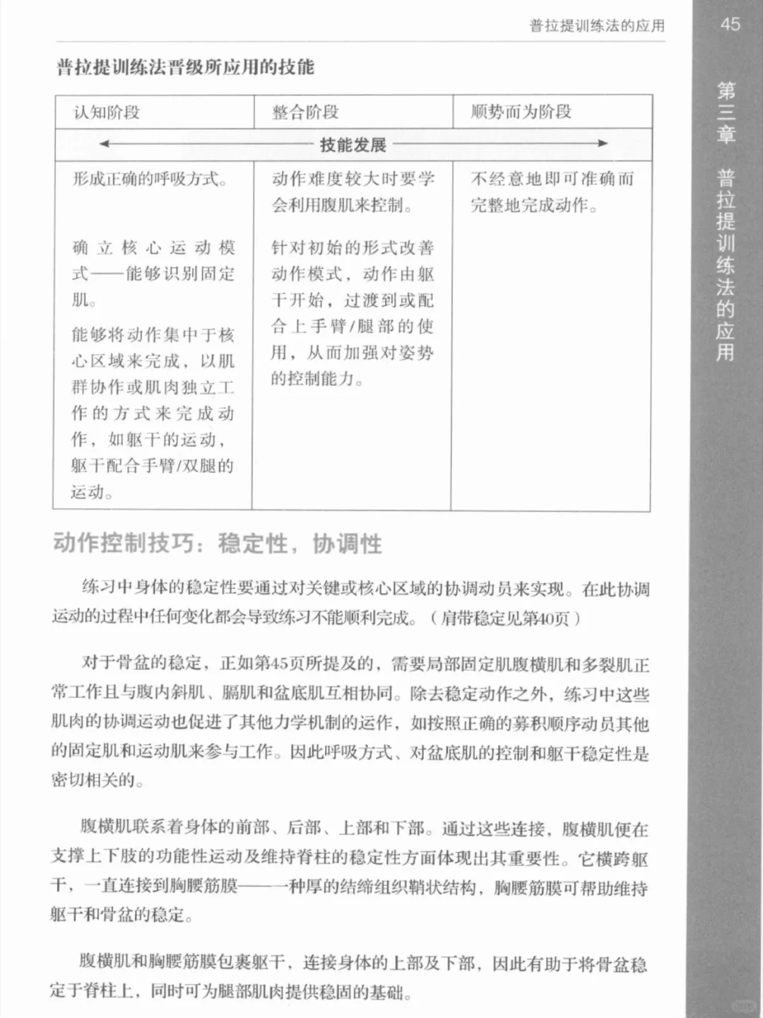 普拉提解剖学📚可分享PDF瑜伽电子书籍