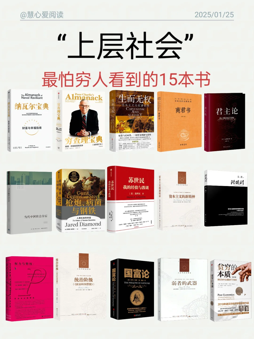“上层社会”最怕穷人看到的15本书📚