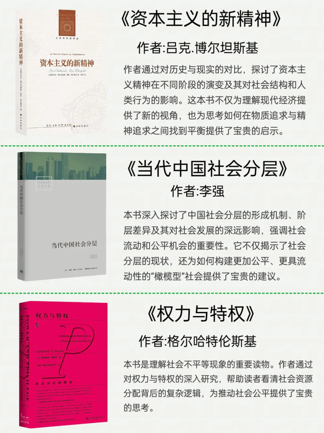 “上层社会”最怕穷人看到的15本书📚