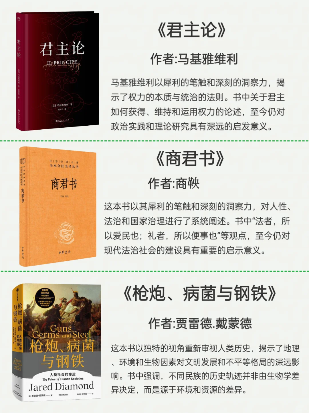 “上层社会”最怕穷人看到的15本书📚