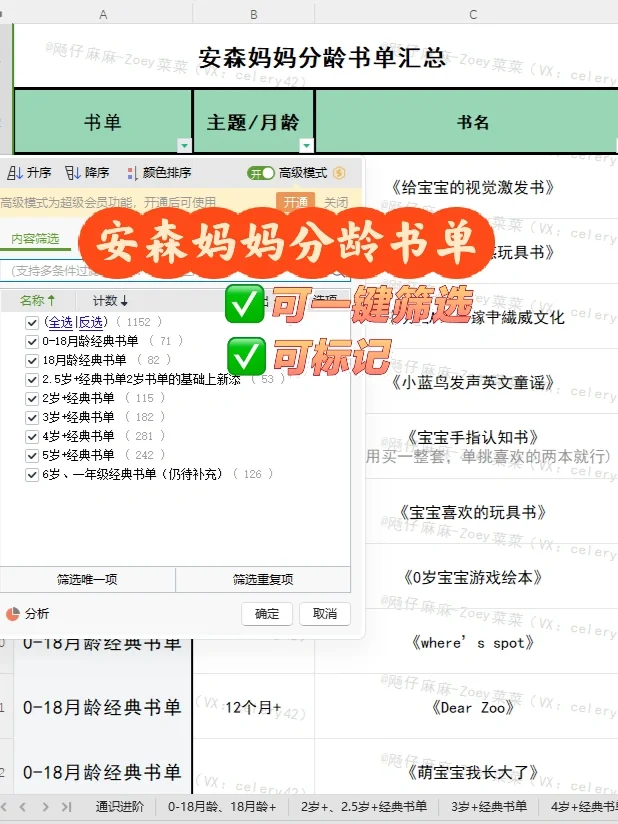 吐血整理｜安森妈妈分龄书单