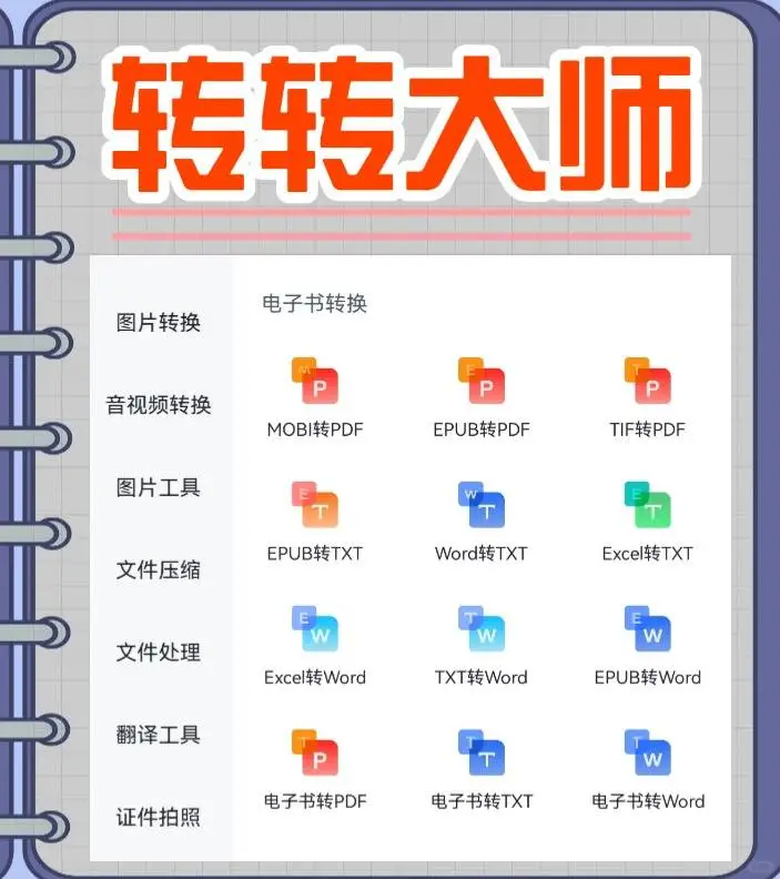 电子书转换小妙招，转pdf/word/txt超简单