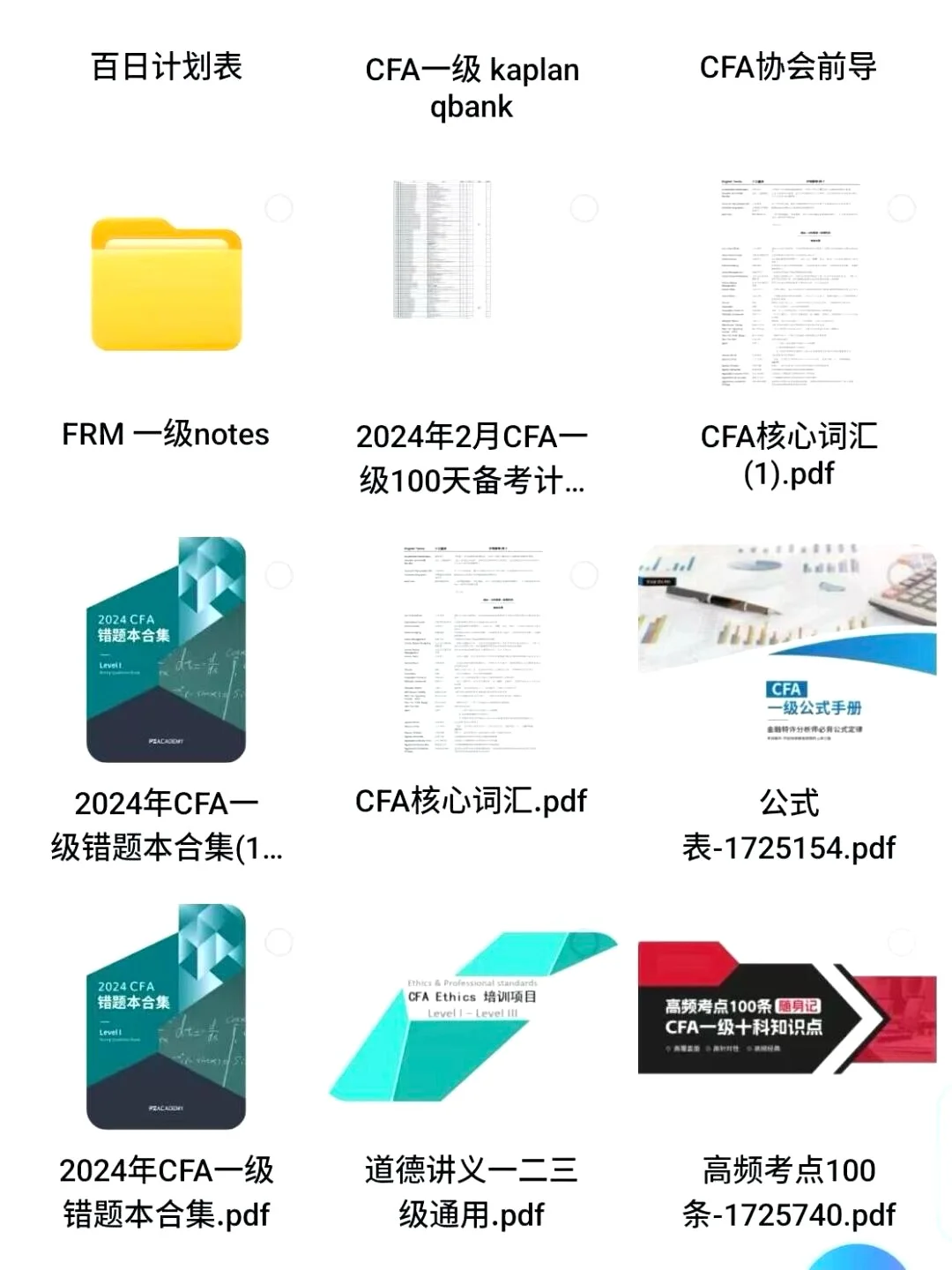 2025 年最新CFA原版书notes找到啦‼️‼️