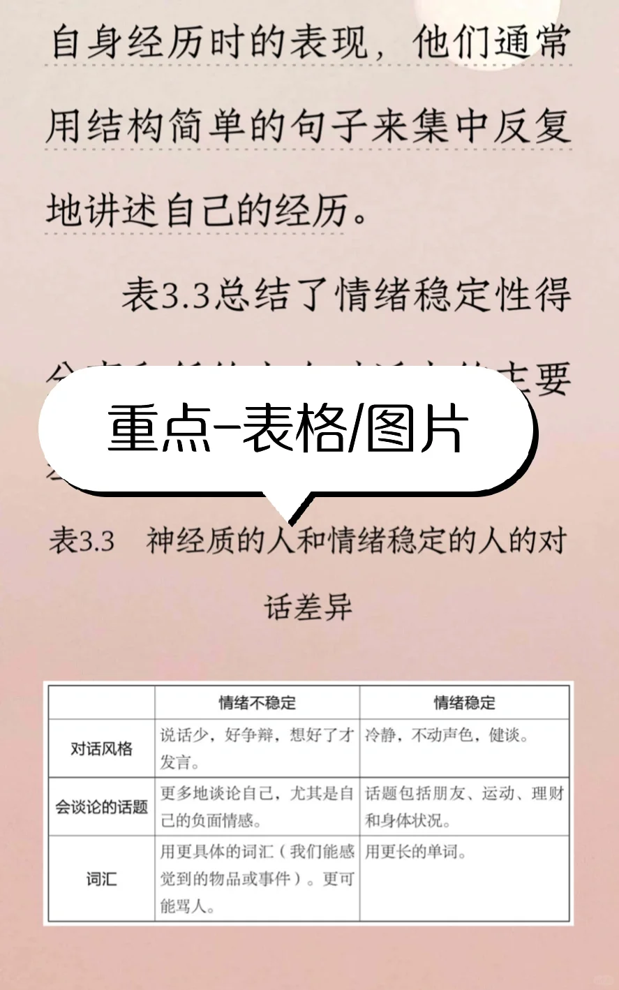 如何用［电子书］快速【查阅资料】