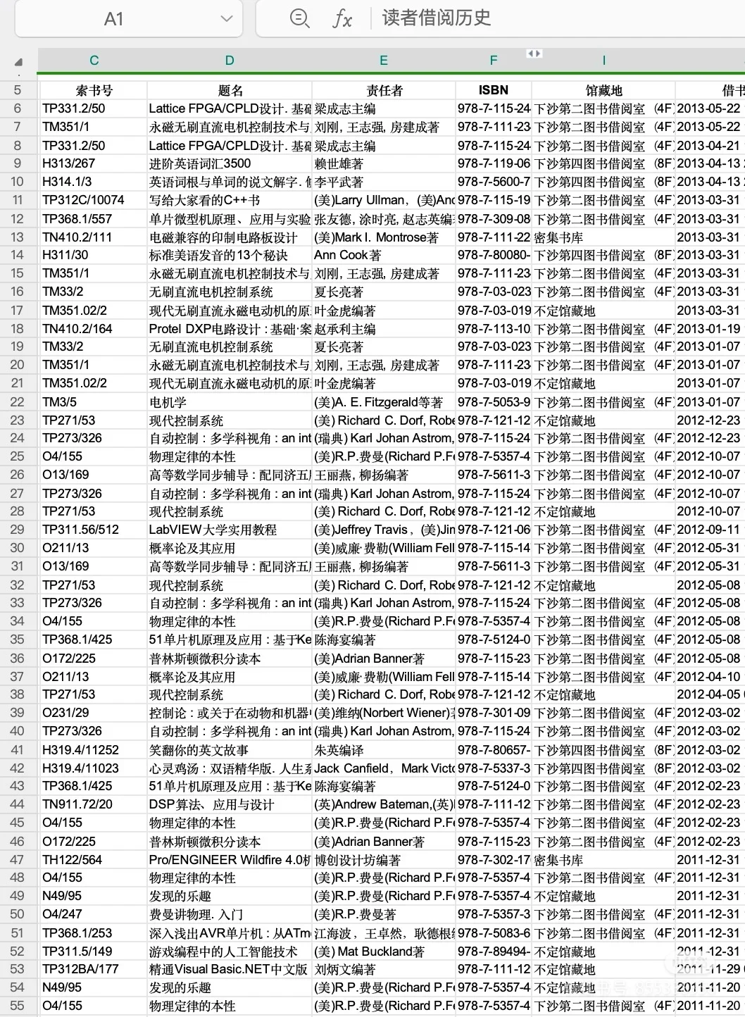 宇树科技王兴兴，平凡到天才的126本书单